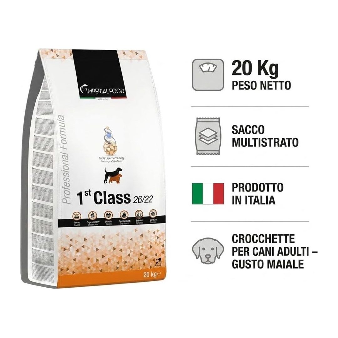 Imperialfood, produzione